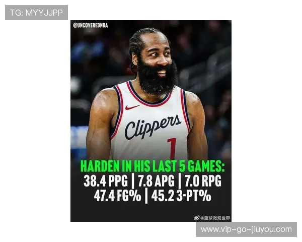 哈登或将在快船退役，今年的表现堪比巅峰时刻